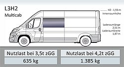 Fiat E-Ducato Multicab L3, teilverglast