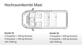 Fiat Ducato Kombi Skizze