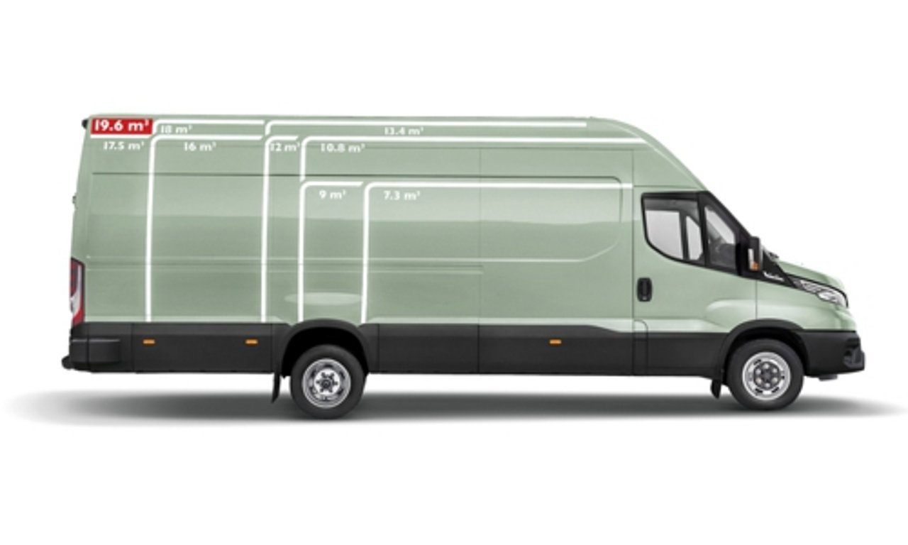Iveco Daily Detail f