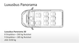 Fiat Ducato Kombi Luxusbus