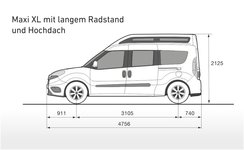 Fiat Doblo Skizze