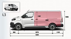 Fiat E-Scudo Skizze L3