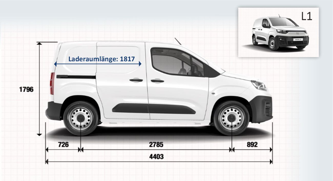 Der Fiat Doblò – vielseitig, stark und sparsam