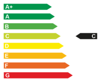 Energieeffizienz: C