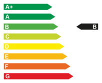Energieeffizienz: B Energieeffizienz: B